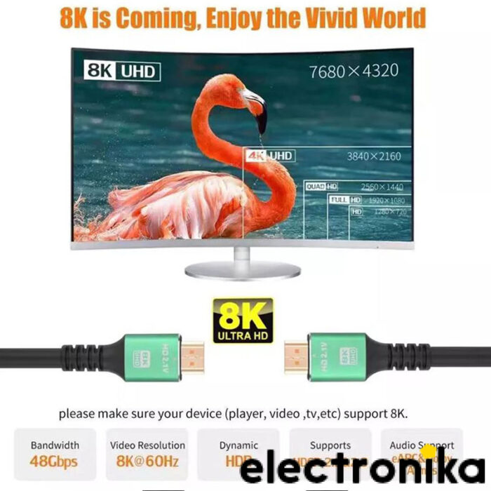 Câble HDMI 2.1 8K haute vitesse 1,5 m – Image 3